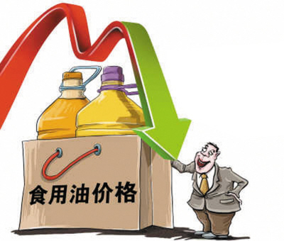 金龍魚降價10%,精煉油設備或也將有價格浮動(圖1) 食用油降價